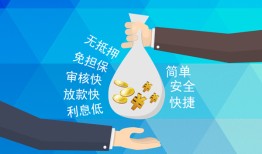 北京32大额短借-北京32身份证正规贷款-北京32应急借钱空放